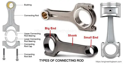 Types of Conrod Bearing Segments