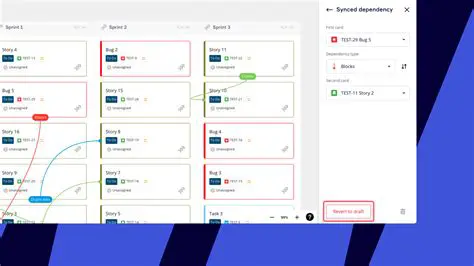 Types of Dependency Dashboards