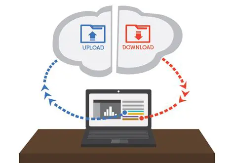 Types of Downloading Files