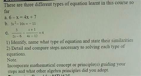 Types of Equation Image Indicators