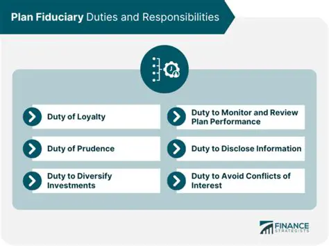 Types of Fiduciary Accounting