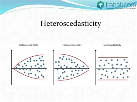 Types of Heteroskedasticity