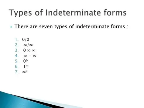 Types of Indeterminate Forms