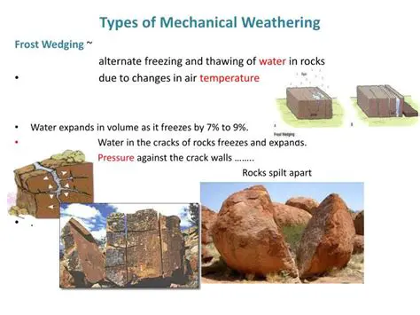 Types of Mechanical Weathering