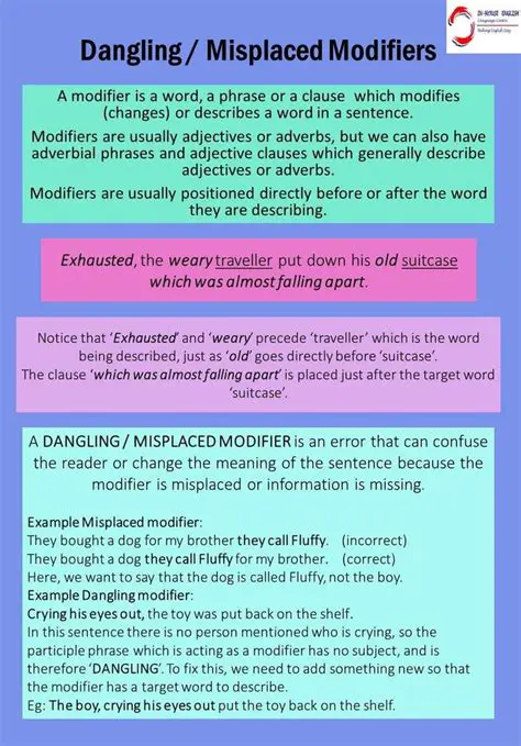 Types of Misplaced or Dangling Modifiers