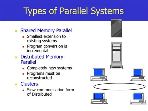 Types of Parallel Computing