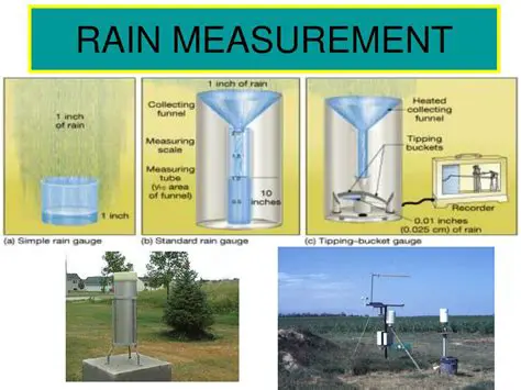 Types of Rainfall Measurement Instruments