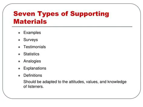 Types of Supporting Materials