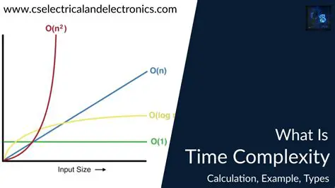Types of Time Inconstructible Functions