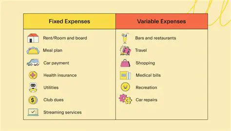 Types of Variable Expenses