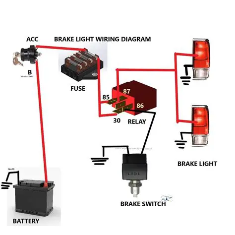 Typical Brake System Warning Light Switch Locations