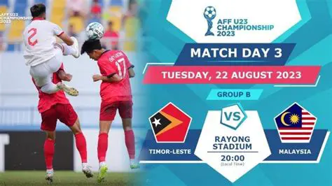 U23 Timor-Leste vs U23 Myanmar: A Deep Dive into ASEAN Football's Rising Stars