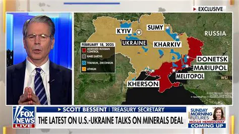 Ukraine Minerals Deal: Examining the Fox News Coverage and its Implications