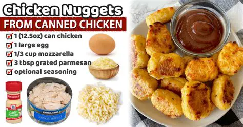 The Ultimate Guide to Chicken Nuggets: History, Nutrition, and Culinary Delights