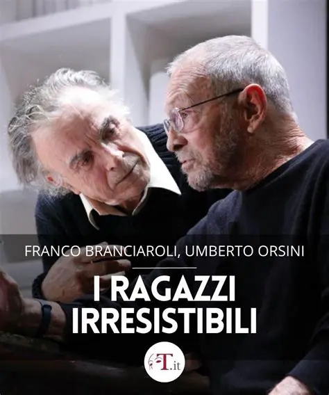 Umberto Orsini: A Deep Dive into the Maestro's Enduring Legacy in Italian Theater and Cinema