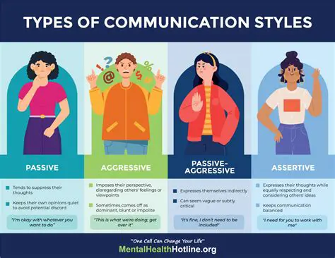 Understand different communication styles