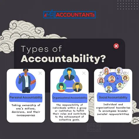Understanding Accountability Accounting