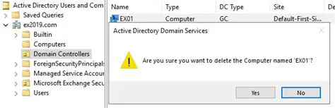 Understanding Active Directory Corruption