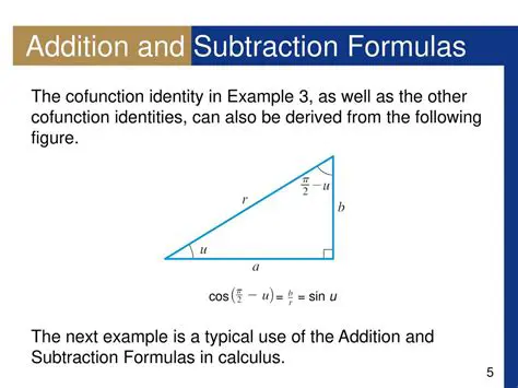 Understanding Addition and Subtraction Formulas