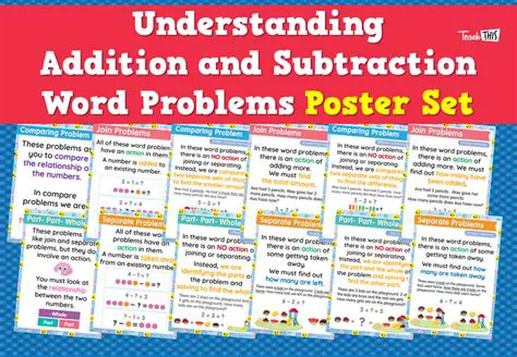 Understanding Addition Words