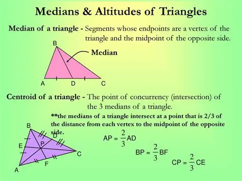 Understanding Altitudes in Triangles