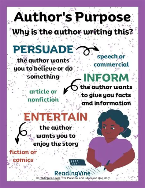 Understanding Author Keywords: Definition, Importance, and Best Practices for Scholarly Publications