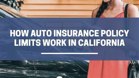 Understanding Auto Insurance Policy Limits