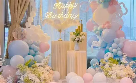 Understanding Backdrop Features