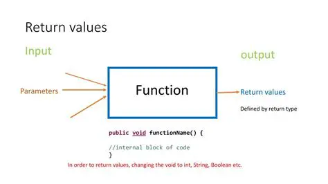 Understanding Bash Traps and Return Values