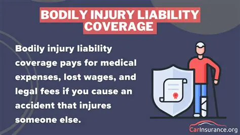 Understanding Bodily Injury Coverage