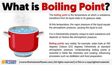 Understanding Boiling Point