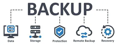 Understanding Bravatech Online Backup