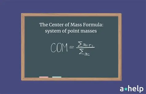 Understanding Center of Mass