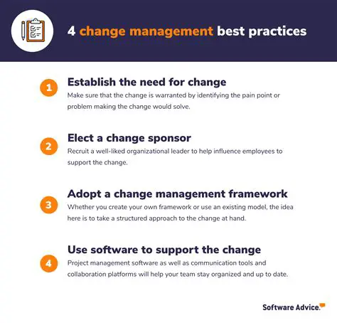 Understanding Changing Practice Patterns