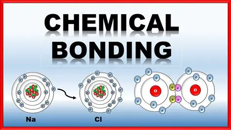 Understanding Chemical Bonding