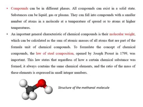Understanding Chemical Compounds