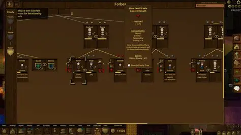 Understanding Clan Dynamics