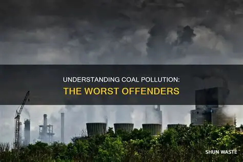 Understanding Coal Pollution