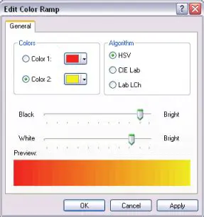 Understanding Color Ramp Stretch