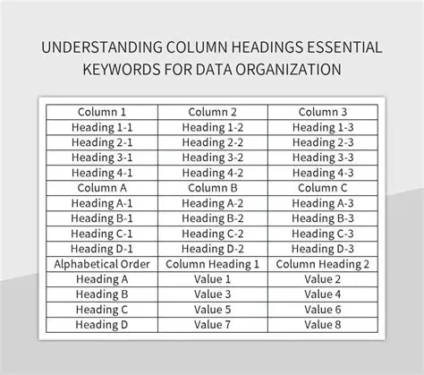 Understanding Column Qualification