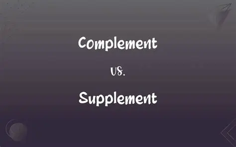 Understanding Complement and Supplement