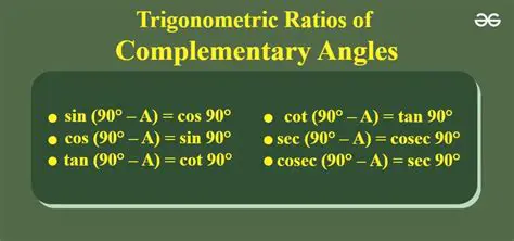 Understanding Complementary Angles and Trigonometric Ratios