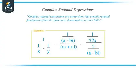 Understanding Complex Rational Expressions