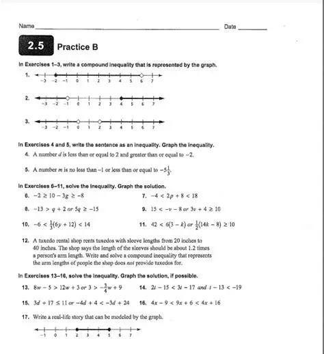 Understanding Compound Inequalities