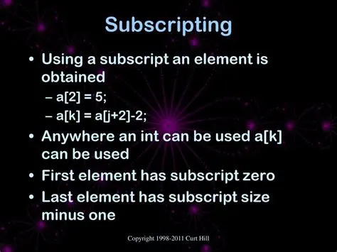 Understanding Compound Subscripting Expressions