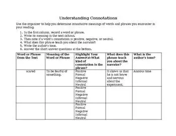 Understanding Connotations