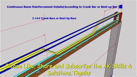 Understanding Continuous Reinforcement