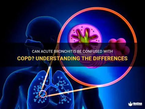 Understanding COPD and Acute Bronchitis