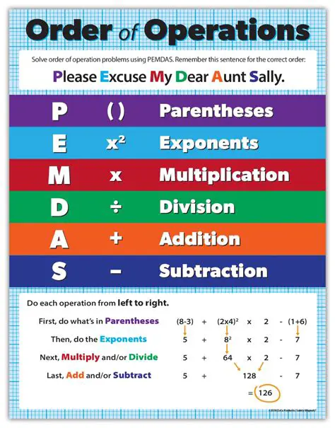 Understanding Counting Terms and Operations in Mathematics