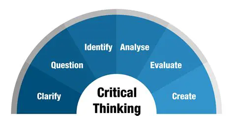 Understanding Critical Thinking Skills